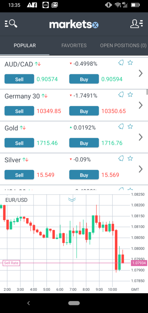 MarketsX App Screenshot